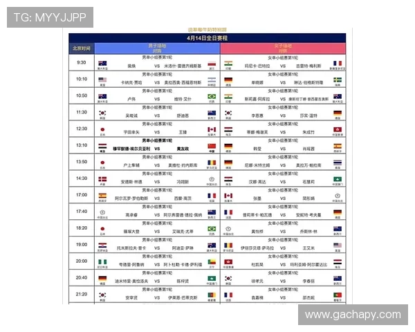 2026年世界杯赛程时间表最新信息，详细介绍比赛时间、场馆安排及重要赛事