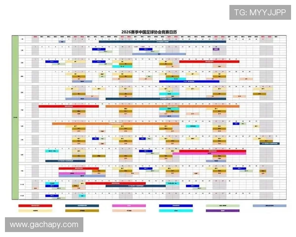 2026年国际足联世界杯赛程表最新公布,各阶段比赛时间和对阵信息全面介绍 2026年国际足联世界杯赛程表最新公布,各阶段比赛时间和对阵信息全面介绍